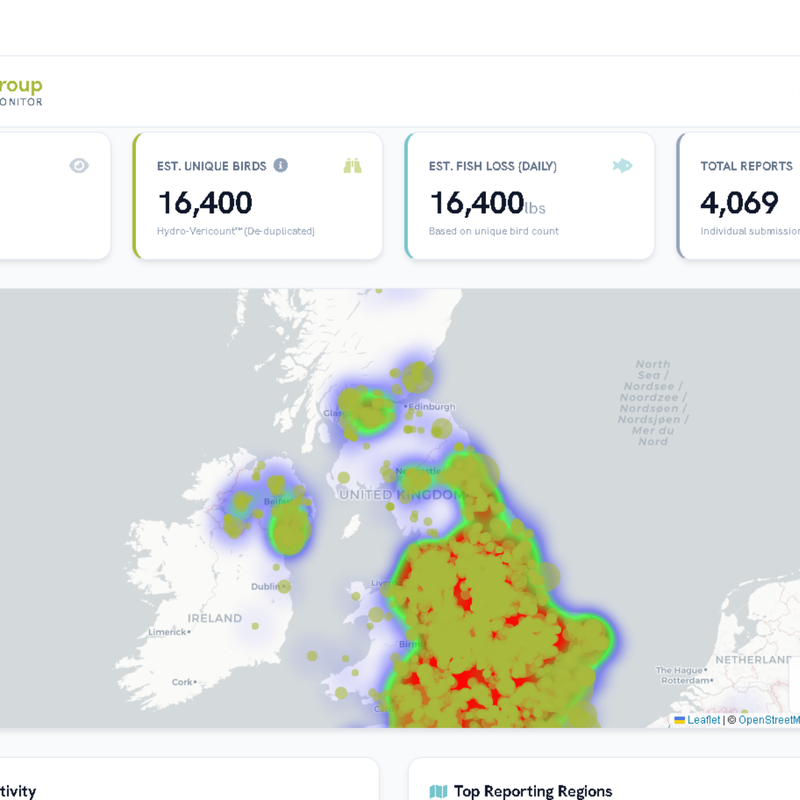 Hydroscape dashboard with heatmap and Vericount data